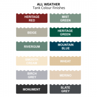 All Weather Colour Chart.png